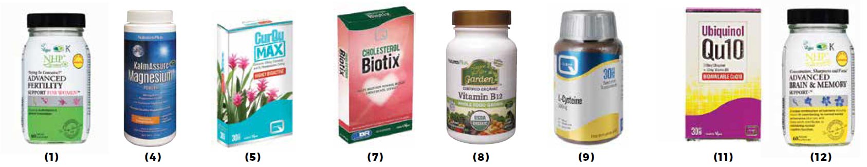 Medicines